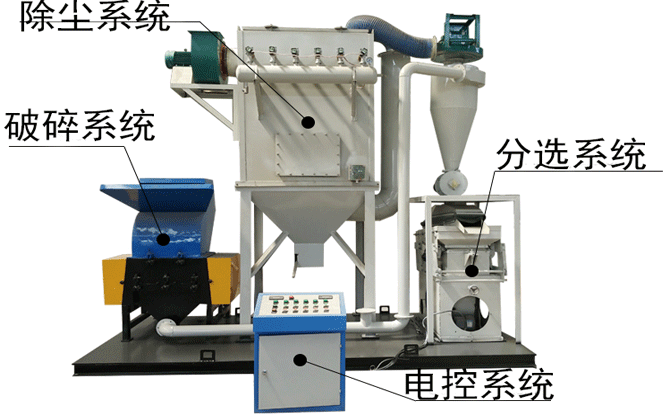 铜米机工作道理
